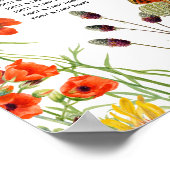 Papillons fleur sauvage Mariage Tableau de sièges (Coin)