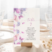 Papillons Numéro de tableau Cartes de tableau de s