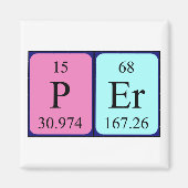 Par aimant de nom de table périodique (Devant)