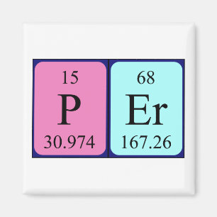 Par aimant de nom de table périodique