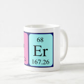 Par tasse de nom de table périodique (Devant droit)