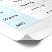 Parabola - Wiskunde Poster (Hoek)