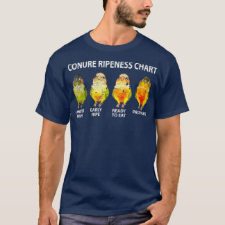 Parakeet Conure Ripeness Bird Chart Gift  (2) T-shirt
