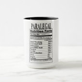 Paralegale Nutritie Feiten Mok (Midden)
