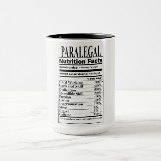 Paralegale Nutritie Feiten Mok (Midden)
