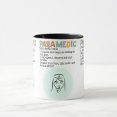 Paramedic Mok (Midden)