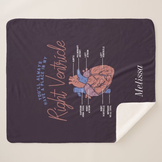 Paramedische EMT Personalized Forever Love Sherpa Deken (Voorkant (horizontaal))