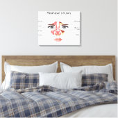 Paranasale sinussen canvas afdruk (Insitu (Slaapkamer))