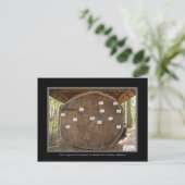 Parc historique, Dothan Alabama carte postale (Debout devant)