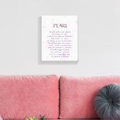 Parel geboortesteen - juni gedicht kunst canvas (Insitu (Woonkamer))