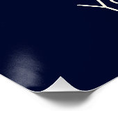 Parijs Hoofdstad Frankrijk Eiffeltoren Souvenir Perfect Poster (Hoek)