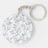 Paris is always a good idea perfume leaves sleutelhanger (Achterkant)