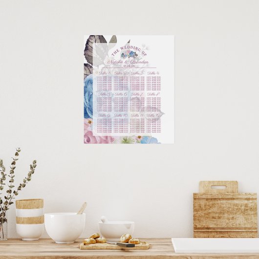 Parisian Charm Blue & Pink Table Seating Chart Poster (Keuken)