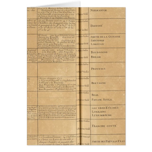 Parlement in Frankrijk (Voorkant)