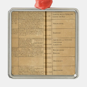 Parlement in Frankrijk Metalen Ornament