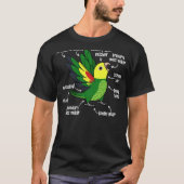 Parrot Anatomie Ik dubbelgeel met Amazon T-shirt (Voorkant)