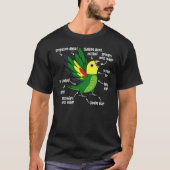 Parrot Anatomie Ik dubbelgeel met Amazon T-shirt (Voorkant)
