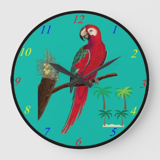 Parrot Wall klok (Voorkant)