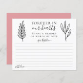 Partage minimal d'une carte d'assistance mémoire (Devant / Derrière)