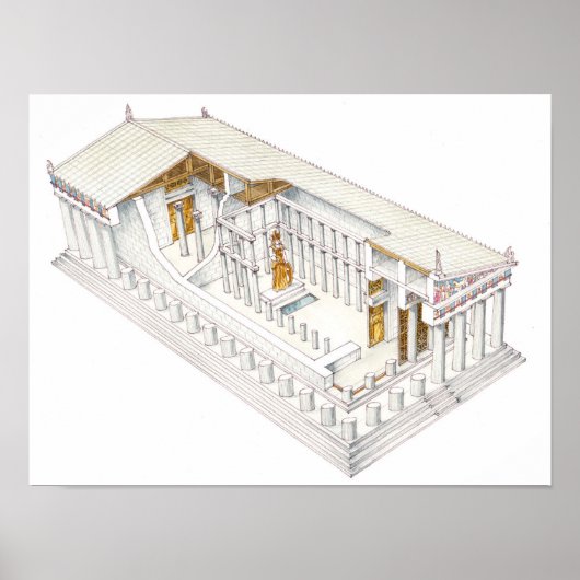 Parthenon Athens Poster (Voorkant)