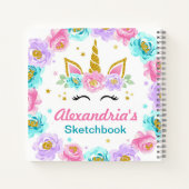 Parti Favoriser Carnet Unicorn et Roses (Dos)