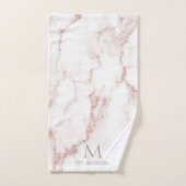 Parties scintillant en marbre moderne Monogramme R (Serviette à main)