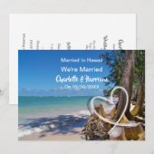 Partij voor de opvang van posthuwelijken gehuwd in kaart (Voorkant / Achterkant)