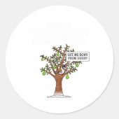 Partridge In A Pear Tree, Christmas Carol Singing Ronde Sticker (Voorkant)