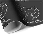 "Pas Ax toe op het gezicht" - de manier waarop de Cadeaupapier (Rol Hoek)