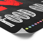 Pas De Nourriture Ou De Boissons Autorisés Poster (Coin)