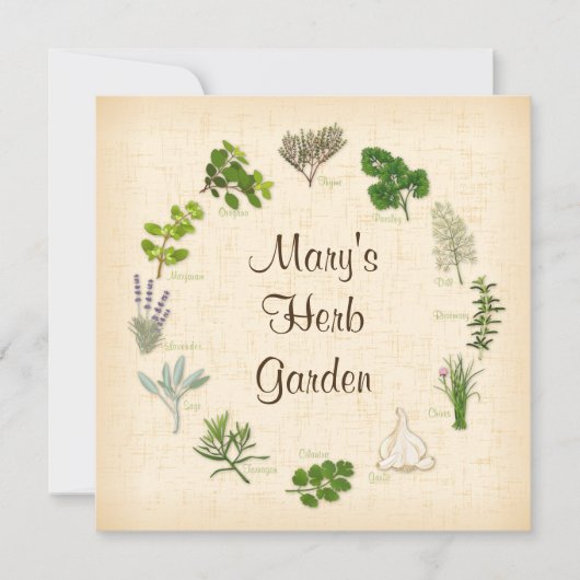 Pas de tekstuitnodiging aan (Voorkant)