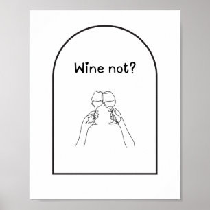 Pas de vin ? Affiche de vin