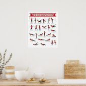 Pas d'exercice de poids Poster de fitness - Rouge (Cuisine)