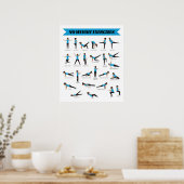 Pas d'exercice de poids Poster Fitness - Bleu (Cuisine)
