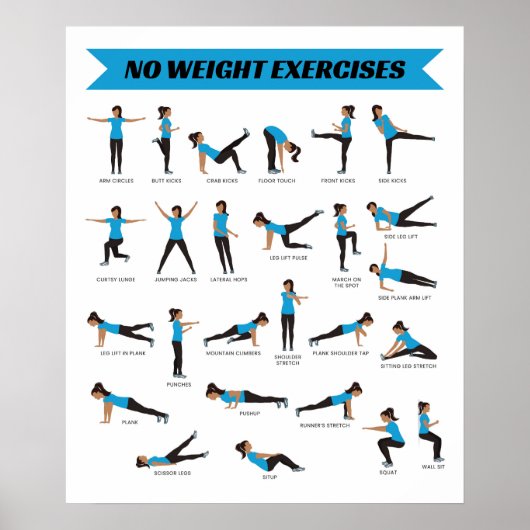 Pas d'exercice de poids Poster Fitness - Bleu (Devant)