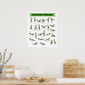 Pas d'exercice de poids Poster Fitness - Vert (Cuisine)