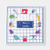 Pas het Etiket van de Kantel Magnet aan Magneet (Voorkant)