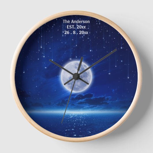 Pas je eigen aangepaste versie aan (Voorkant)