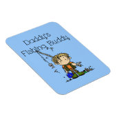 Pas Product aan Magneet (Rechterzijde)