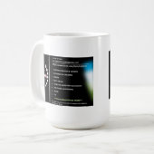 Pas uw eigen Afbeelding aan Koffiemok (Voorkant links)