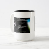 Pas uw eigen Afbeelding aan Tweekleurige Koffiemok (Voorkant links)