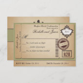  paspoort Ticket RSVP (Voorkant / Achterkant)