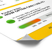 Passieve en niet-agressieve stem poster (Hoek)