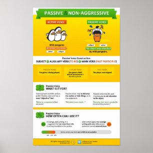 Passieve en niet-agressieve stem poster