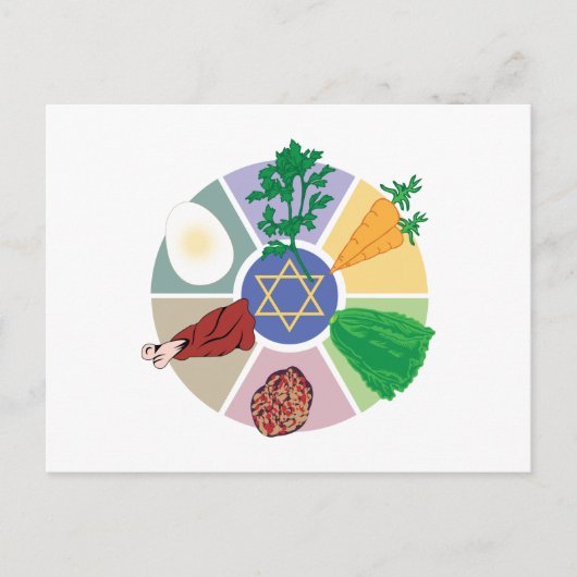 Passover Briefkaart (Voorkant)