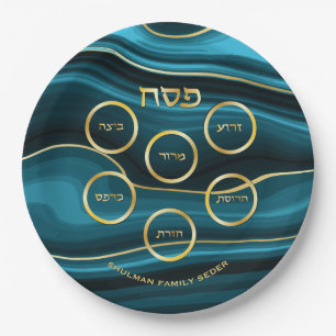 Passover namaak Agate Turquoise & Gouden Sederbord Papieren Bordje