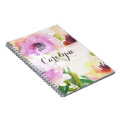 Pastel aquarel handgeschilderde bloemen Notitieboe Notitieboek (Rechterzijde)