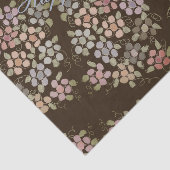 Pastel bloemenpatroon tissuepapier (Detail)