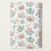 Pastel Botanical Aquarelle Succulents Motif (Dos)