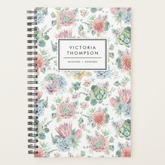 Pastel Botanical Aquarelle Succulents Motif (Devant)